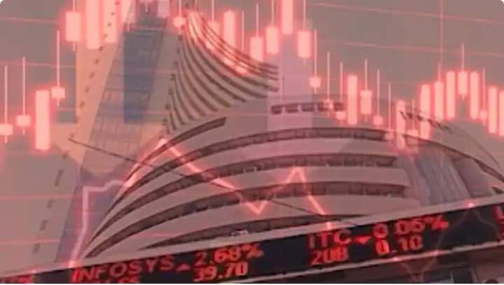 Mutual Fund Tips: বাজার ওপরে দেখে বিনিয়োগ  মিউচুয়াল ফান্ডে বিনিয়োগ করার সময় বেশিরভাগ লোক এই ভুল করে থাকেন। তাঁরা স্টক মার্কেটের বুলিস রান দেখে বিনিয়োগ করেন। আপনাকে একেবারে এই ভুল এড়ানো উচিত। বাজারের বুম অনুযায়ী আপনার মিউচুয়াল ফান্ডে বিনিয়োগ করা উচিত নয়।