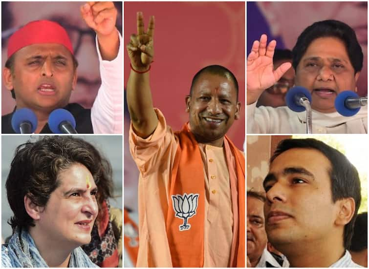 UP Election 2022: 25 percent candidates tainted 48 ​​percent assets worth crores UP Election 2022: यूपी विधानसभा चुनाव में 25 प्रतिशत प्रत्याशी हैं दागी, 48 प्रतिशत के पास करोड़ों की संपत्ति