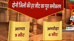 ताजनगरी में किसकी सरकार ?, आगरा की एक-एक सीट का पूरा समीकरण | Singhasan 403