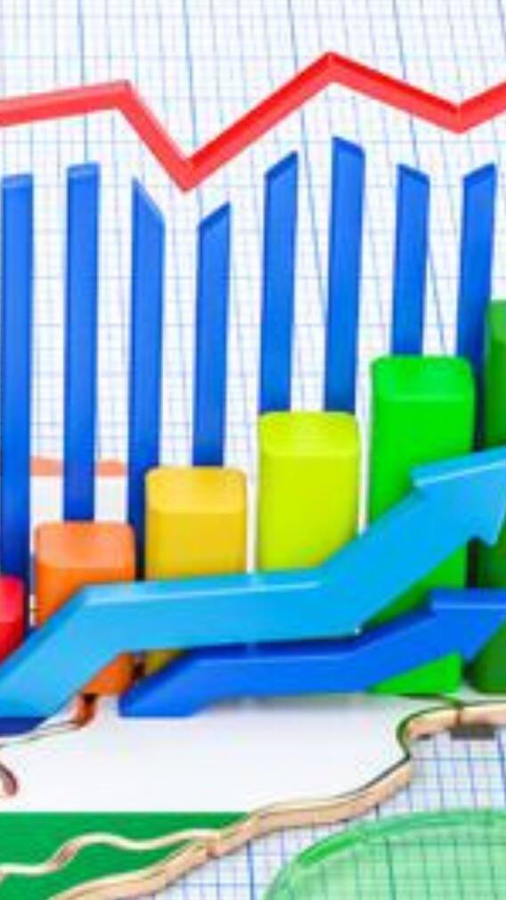 কেন্দ্রীয় বাজেট ১৯৪৭-২০২২