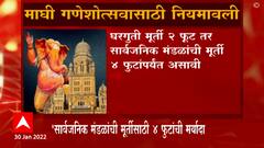 Maghi Ganpati 2022 Guidelines : माघी गणेशोत्सवासाठी नियमावली जाहीर ABP Majha