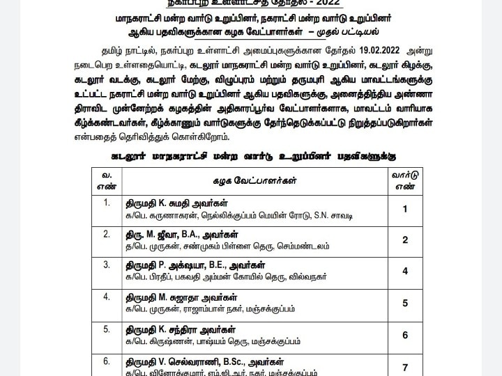 TN Urban Local body elections 2022: நகர்ப்புற உள்ளாட்சித் தேர்தலுக்கான முதற்கட்ட வேட்பாளர் பட்டியல் வெளியிட்ட அதிமுக !