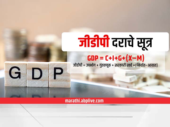 Budget 2022: GDP म्हणजे काय रे भाऊ? जाणून घ्या प्रत्येकासाठी का महत्त्वाचा आहे जीडीपी