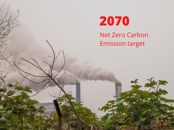 Climate finance will be critical for India to achieve its Net Zero Carbon Emission target by 2070, the survey said | Photo: Getty