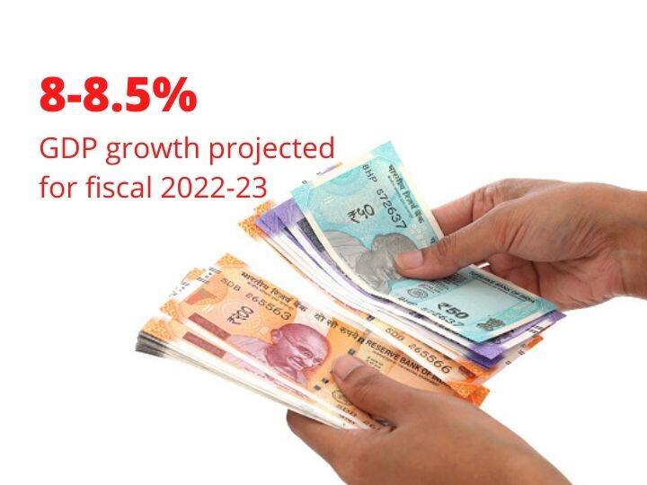 The Economic Survey projected a GDP growth rate in the range of 8-8.5% for the next fiscal 2022-23 (FY23) | Photo: Getty