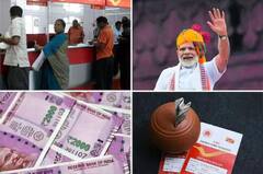 Budget 2022: পোস্ট অফিস নিয়ে বাজেটে বড় ঘোষণা, জেনে নিন এই গুরুত্বপূর্ণ বিষয়