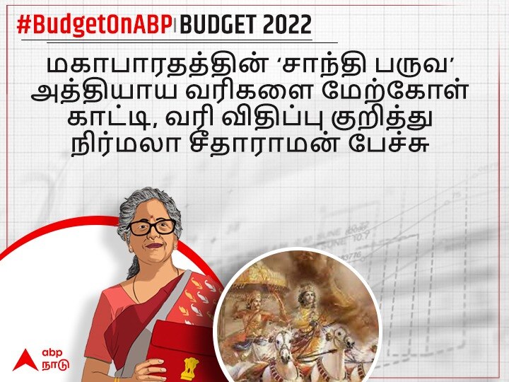 FM Budget Speech : ‘எதிர்க்கட்சிகள் எழுப்பிய குரல், 2 முறை தண்ணீர் குடித்த நிர்மலா சீதாராமன்’ பட்ஜெட் உரை சுவாரஸ்சியங்கள்..!