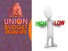 Union Budget 2022 Update: భారత్ బడ్జెట్ 2022-23... వీటి ధరలు తగ్గాయ్ వాటి ధరలు పెరిగాయ్...