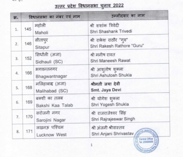 UP Election 2022: BJP ने सरोजनी नगर से ED के पूर्व अधिकारी Rajeshwar Singh को बनाया उम्मीदवार, मंत्री स्वाति सिंह का टिकट कटा