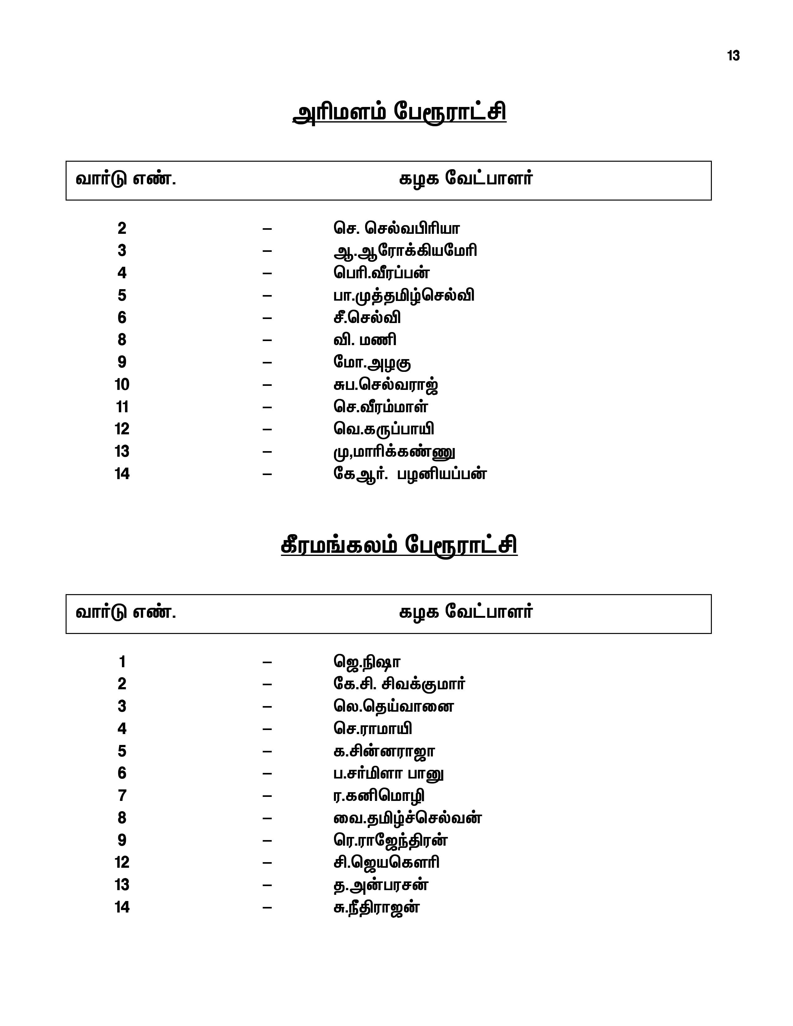 DMK Candidates : வெளியானது திமுகவின் 6வது வேட்பாளர் பட்டியல்... அப்படியே முழு விபரம் உள்ளே!