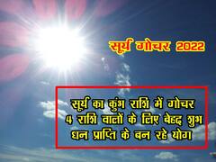 सूर्य देव कुंभ राशि में जल्द करेंगे प्रवेश, 4 राशि वालों की किस्मत का खुल जाएगा ताला
