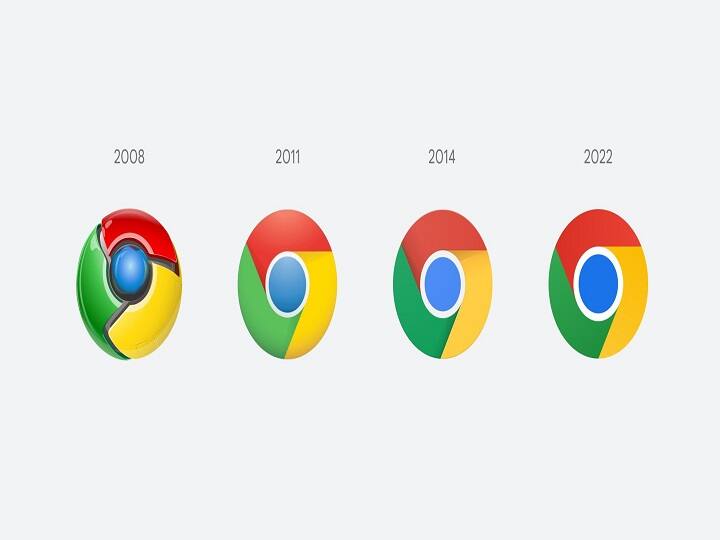 Google Chrome lcompany changes there logo after eight years Google Chrome logo: जगात सर्वाधिक वापरल्या जाणाऱ्या गुगल क्रोमचा लोगो बदलला, आठ वर्षानंतर केला बदल