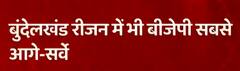 Elections 2022: BJP leads in Bundelkhand region | Opinion Poll