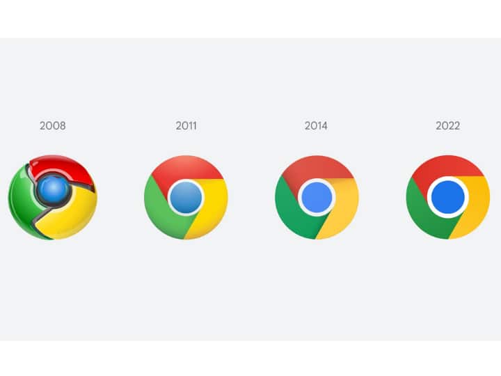 Google Chrome Logo Gets A New Design For The First Time Since 2014. Know All Details