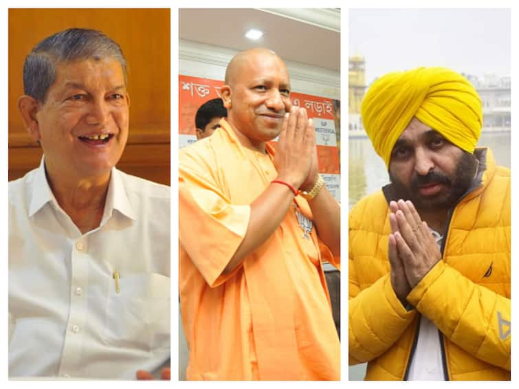 ABP CVoter Survey Who is the best CM Candidate UP Uttarakhand Punjab Goa Vote Share Party Name ABP-CVoter Survey: Channi Is Punjab CM Face, But Is He People’s Favourite Too? Know Preferred CM Candidates In Poll-Bound States