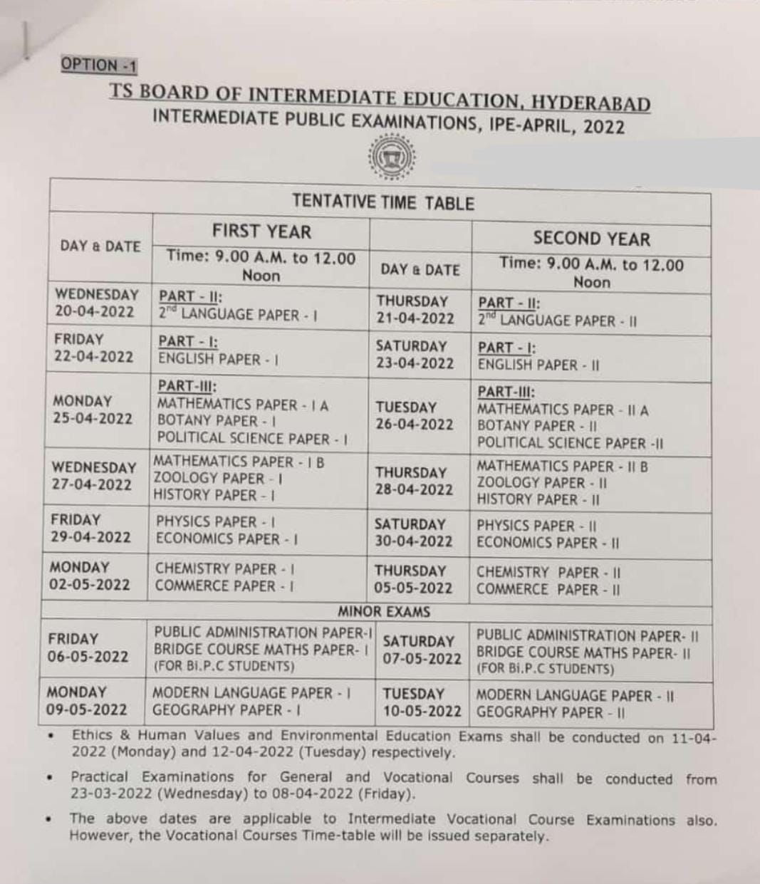 Inter Exam Schedule: తెలంగాణ ఇంటర్ పరీక్షల షెడ్యూల్ విడుదల, ఏప్రిల్ 20 నుంచి పరీక్షలు