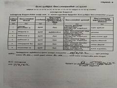Urban Local Body Election | இரட்டை இலை சின்னம் இரண்டு பேருக்கும் கிடையாது போங்கப்பா..! காஞ்சிபுர கலாட்டா..