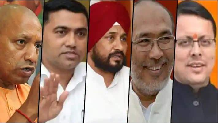 Assembly Elections 2022: Know how much is the property of the CM of UP-Goa-Uttarakhand-Punjab-Manipur... Assembly Elections 2022: ਜਾਣੋ ਯੂਪੀ-ਗੋਆ-ਉਤਰਾਖੰਡ-ਪੰਜਾਬ-ਮਨੀਪੁਰ ਦੇ ਮੁੱਖ ਮੰਤਰੀਆਂ ਦੀ ਜਾਇਦਾਦ, ਕਿਸ ਸੂਬੇ ਦਾ ਮੁੱਖ ਮੰਤਰੀ ਕਿੰਨਾ ਅਮੀਰ