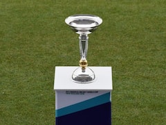 Under 19 World Cup : भारताला अंडर 19 विश्वचषक जिंकवून देणारे कर्णधार, पाहा यादी