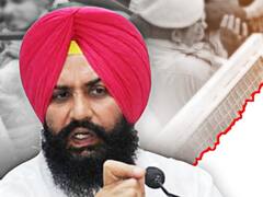 Punjab Election: लोक इंसाफ पार्टी के प्रमुख Simarjit Singh Bains गिफ्तार, लुधियाना में हुई झपड़ के बाद पुलिस का एक्शन