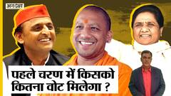 #UPElection2022 : BJP को कितनी सीटें आएंगी, बढ़त बना पाएगा SP-RLD गठबंधन, BSP का क्या होगा?