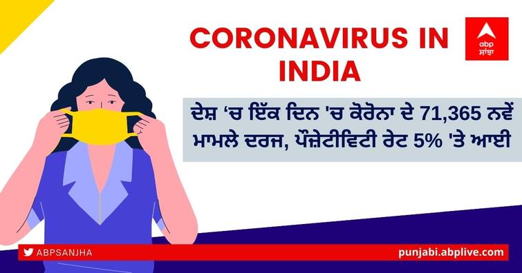 Coronavirus Updates: India Records 67,597 Fresh Cases, Positivity Rate Fell To 5% Coronavirus in India: ਦੇਸ਼ ‘ਚ ਇੱਕ ਦਿਨ 'ਚ ਕੋਰੋਨਾ ਦੇ 71,365 ਨਵੇਂ ਮਾਮਲੇ ਦਰਜ, ਪੌਜ਼ੇਟੀਵਿਟੀ ਰੇਟ 5% 'ਤੇ ਆਈ