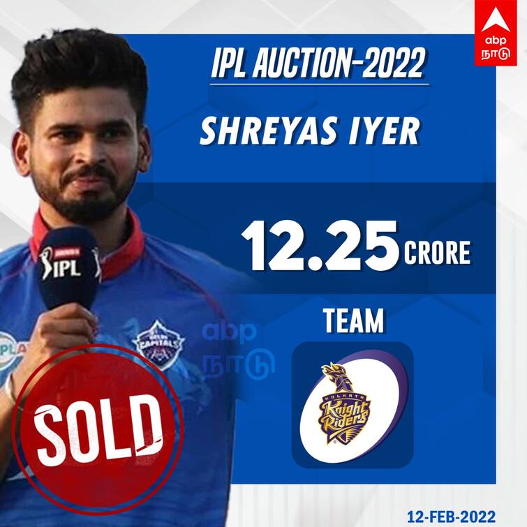 IPL Auction 2022: Shreyas Iyer bought by Kolkata Knight Riders for 12.25 crores, Mohammed Shami sold for 6.25 crores IPL Auction 2022: ਸ਼੍ਰੇਅਸ ਅਈਅਰ ਨੂੰ ਕੋਲਕਾਤਾ ਨਾਈਟ ਰਾਈਡਰਜ਼ ਨੇ 12.25 ਕਰੋੜ 'ਚ ਖਰੀਦਿਆ, ਸ਼ਮੀ ਵੀ 6.25 ਕਰੋੜ 'ਚ ਵਿਕੇ