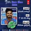 IPL Mega Auction 2022: ఐపీఎల్ మెగా ఆక్షన్ 2022లో Shreyas Iyer ను దక్కించుకున్న Kolkata KnightRiders