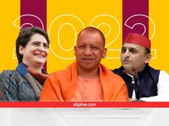 Assembly Elections 2022: यूपी में दूसरे चरण के साथ उत्तराखंड-गोवा में भी वोटिंग कल, इस बार किसकी होगी सत्ता?