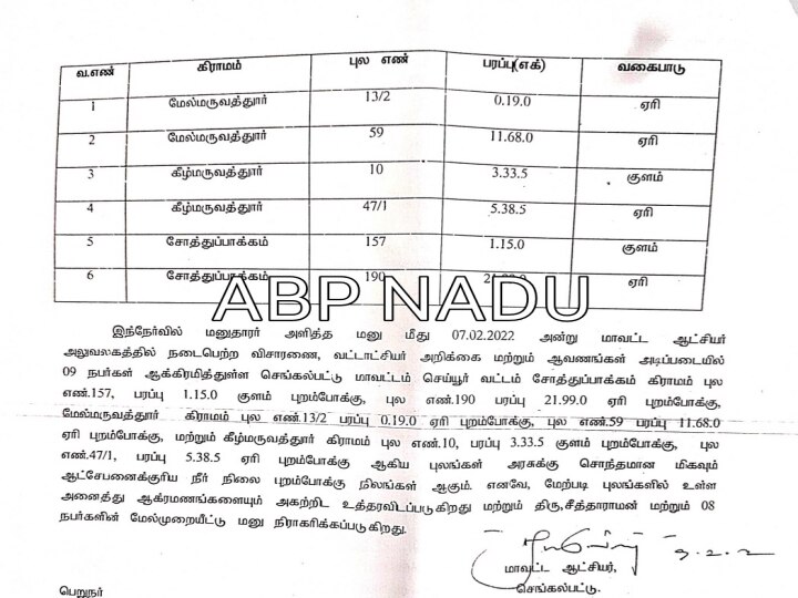 மேல்மருவத்தூர் : கோவில் நிர்வாகத்தால் பெரும்பாலான ஆக்கிரமிப்பு  எனத் தகவல்..