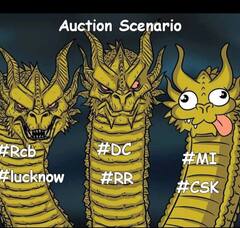 என்னதான் ஆச்சு நம்ம CSK- வுக்கு .. ரசிகர்களை கண்கலங்க வைக்கும் 2022 ஐபிஎல் ஏலம் !