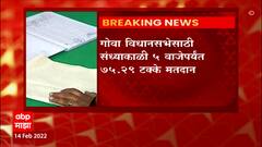 Goa Voting Ratio: साखळी मतदार संघात भाजप विरुद्ध कॉंग्रेस कांटे की टक्कर ABP Majha