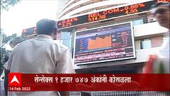 Share Market सुरू होताच Sensex 1747 अंकांनी कोसळला, Nifty मध्येही 308 अंकांची घसरण