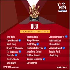 IPL Auction 2022: எந்தெந்த டீம்ல யார் யாரு? மொத்த லிஸ்ட்டும் இதுதான்!