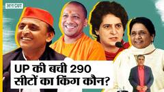 #UPElection2022: 1st-2nd Phase Voting के बाद कहां खड़ी है BJP-SP, क्या BSP-Congress मुकाबले में है?