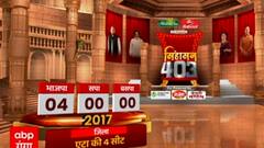 कासगंज और एटा में किन दो दलों के बीच रहेगा सीधा मुकाबला? Sinhasan 403 | UP Election 2022