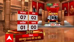 UP Elections 2022: Kanpur Nagar की इन 10 सीटों का कैसे हैं सियासी समीकरण? Hindi News