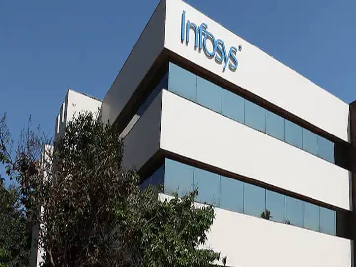 Infosys Has Given Capital Return Of Rs 24100 Crore In 2021-22