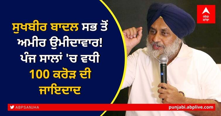 Punjab Election 2022: Sukhbir Badal Rich Candidate! 100 crore assets increased in five years Punjab Election 2022: ਸੁਖਬੀਰ ਬਾਦਲ ਸਭ ਤੋਂ ਅਮੀਰ ਉਮੀਦਾਵਾਰ! ਪੰਜ ਸਾਲਾਂ 'ਚ ਵਧੀ 100 ਕਰੋੜ ਦੀ ਜਾਇਦਾਦ