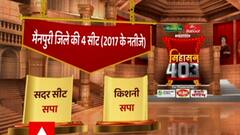 UP Election: Mainpuri जिले की इन 4 विधानसभा सीटों का क्या है सियासी समीकरण जानें। SINGHASAN 403