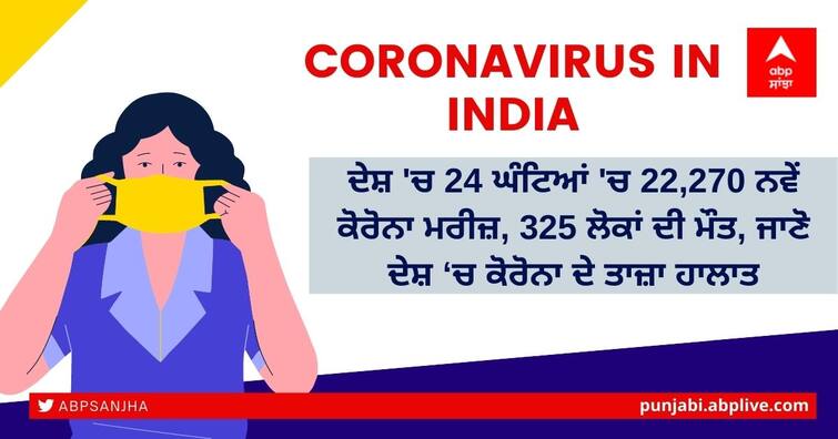 Coronavirus updates today 19 February 2022, India reports 22,270  new Corona cases, 325 deaths in last 24 hours Coronavirus in India: ਦੇਸ਼ 'ਚ 24 ਘੰਟਿਆਂ 'ਚ 22,270 ਨਵੇਂ ਕੋਰੋਨਾ ਮਰੀਜ਼, 325 ਲੋਕਾਂ ਦੀ ਮੌਤ, ਜਾਣੋ ਦੇਸ਼ ‘ਚ ਕੋਰੋਨਾ ਦੇ ਤਾਜ਼ਾ ਹਾਲਾਤ