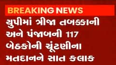 ઉત્તર પ્રદેશ અને પંજાબમાં આજે હાથ ધરાયુ મતદાન, જુઓ ગુજરાતી ન્યુઝ