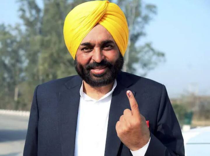 આમ આદમી પાર્ટીના મુખ્યમંત્રી પદના ઉમેદવાર ભગવંત માન મોહાલીના એક મતદાન મથક પર પોતાનો મત આપ્યો. આ પહેલા ભગવંત માન મોહાલીના ગુરુદ્વારા સચ્ચા ધનની પ્રાર્થના કરવા પહોંચ્યા હતા.