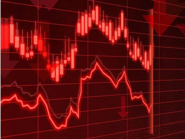 Stock Market Closing: మొన్నటి లాభంలో నేడు సగం నష్టం! సెన్సెక్స్‌ 770 పాయింట్లు పతనం!