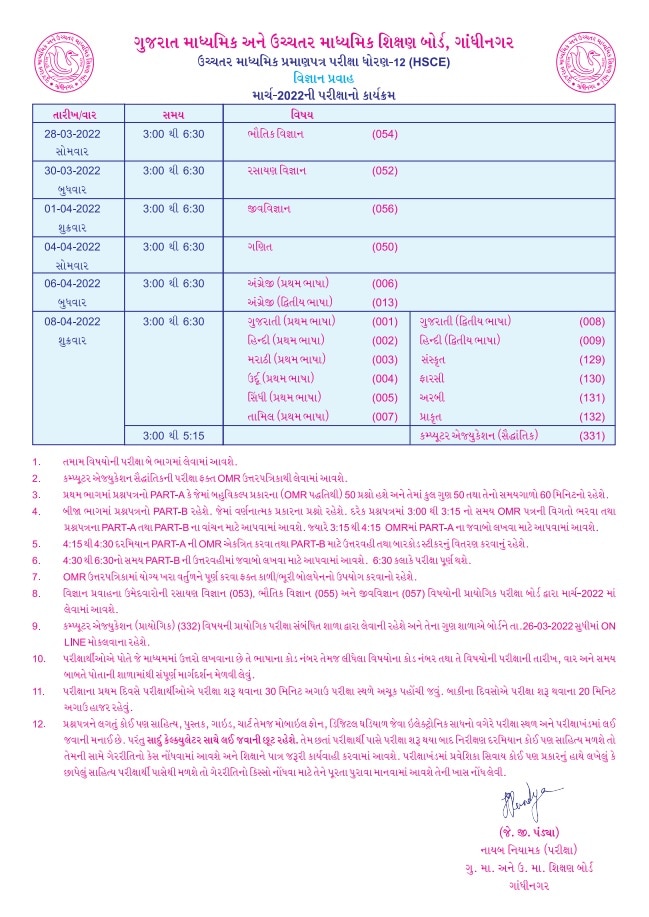 SSC-HSC Board Exam Date : ગુજરાત બોર્ડની ધોરણ 10-12ની પરીક્ષાની જાહેરાત, જાણો ક્યારે લેવાશે પરીક્ષા?
