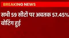 UP 4th Phase Voting: चौथे चरण की 59 सीटों पर वोटिंग खत्म ,जानिए कितने फीसदी हुआ मतदान