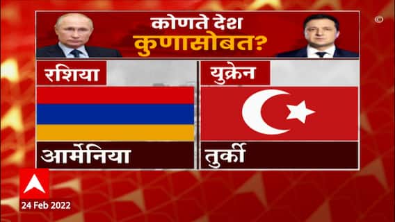 Russia Ukraine Crisis : युक्रेन-रशियाच्या युद्धात कोणते देश कुणासोबत? कोण करतय कुणाचं सामर्थ्य?
