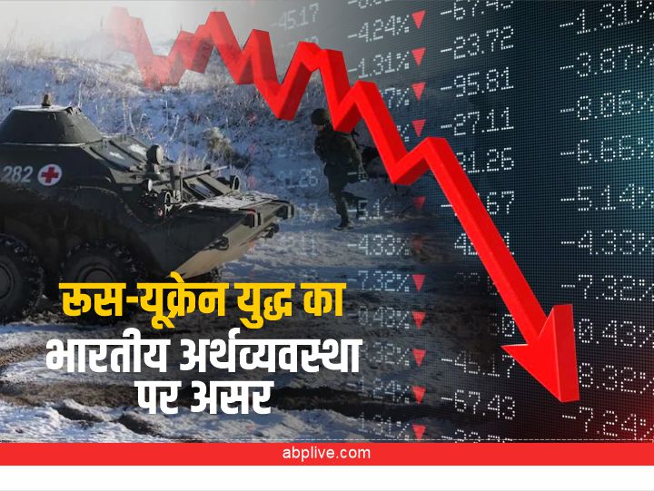 Ukraine-Russia War Impact On The Indian Economy Know Details ...