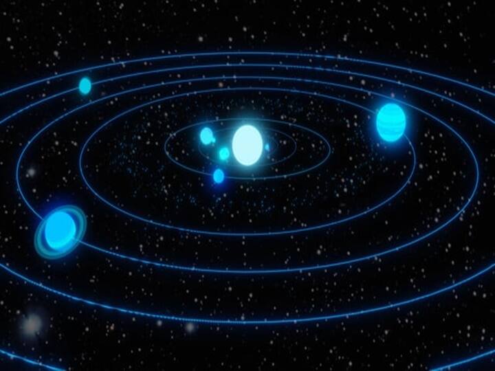 In the last days of February, two big planets are changing the zodiac, this situation will create 'Rajyoga' for 4 zodiac signs फरवरी के आखिरी दिनों में दो बड़े ग्रह बदल रहे हैं राशि, 4 राशियों के लिए ये स्थिति बनाएगी 'राजयोग'