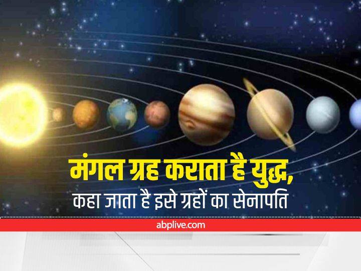 Mars causes war and attacks Mars transit in Capricorn 26 February 2022 'मंगल' कराता है युद्ध, 26 फरवरी को शनि की राशि मकर में करने जा रहा है प्रवेश